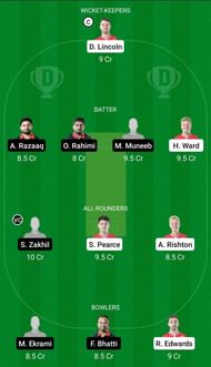 ENG XI vs BEL Dream11 Team -1